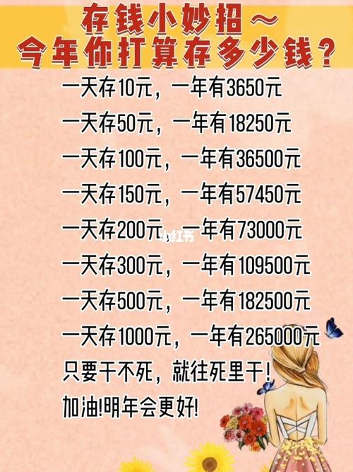 传奇永恒打金一天多少钱