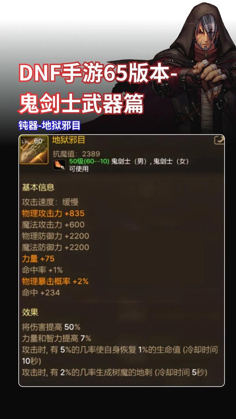 求dnf鬼剑士武器外观排行,有哪些比较靠前的?