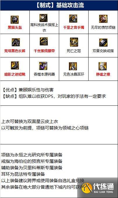 dnf110级帕拉丁毕业装备-dnf110级版本帕拉丁毕业装备搭配推荐
