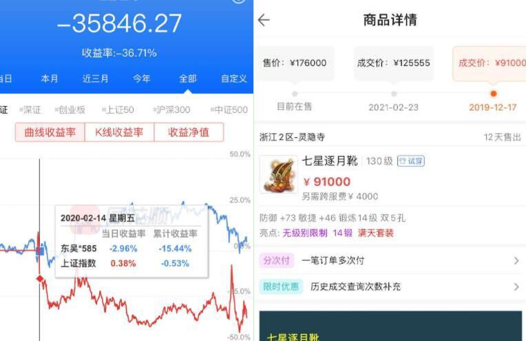 梦幻西游为什么叫理财西游