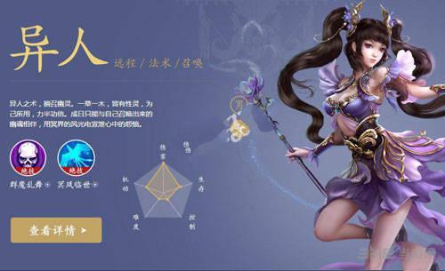 手游倩女幽魂怎么玩？手游倩女幽魂怎么玩的？