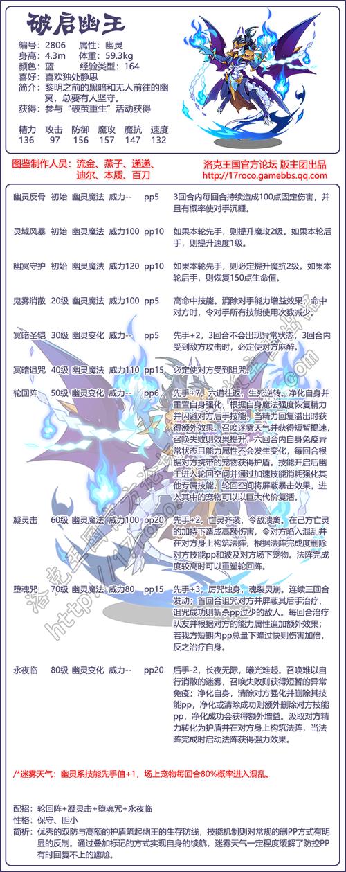 《洛克王国》幽冥战龙性格怎么样