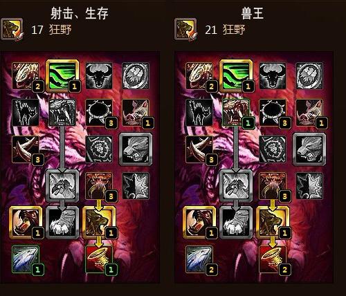 魔兽世界猎人bb天赋问题
