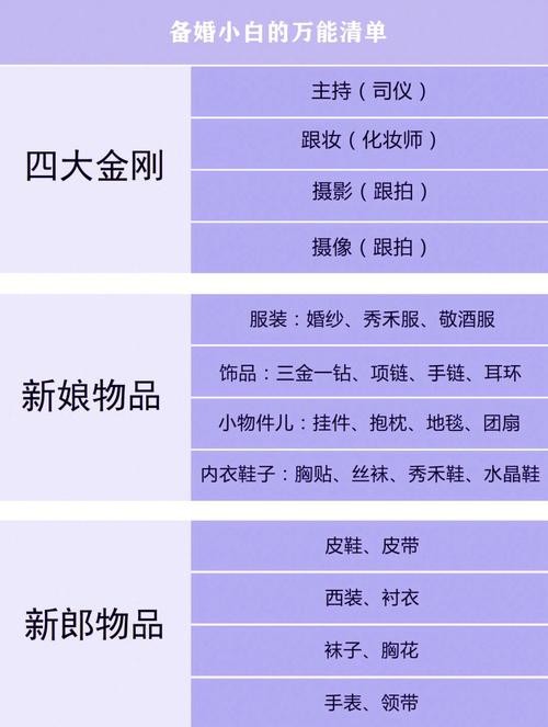 结婚的必备条件都有什么呢