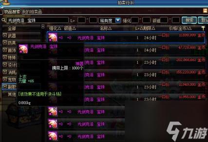 关于dnf装备打孔各部位镶嵌什么颜色的徽章!