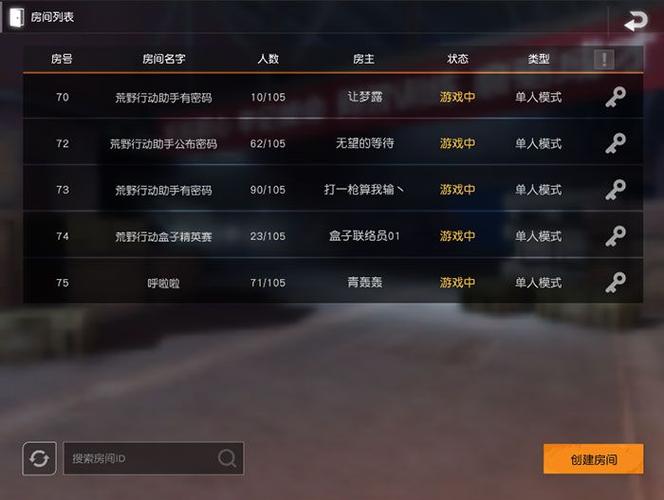 荒野行动创建房间权限怎么申请?介绍_荒野行动创建房间权限怎么申请...