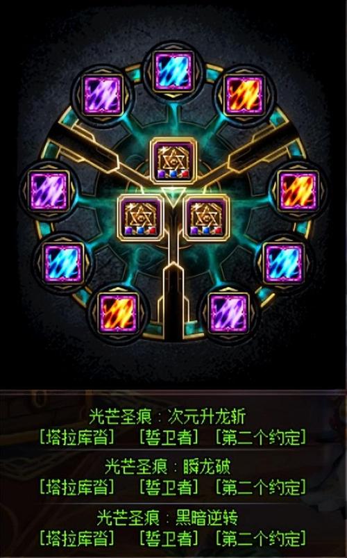 dnf深渊如何进