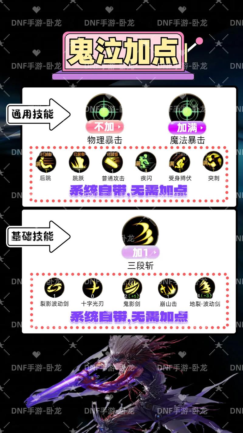 地下城与勇士起源鬼泣刷图加点攻略