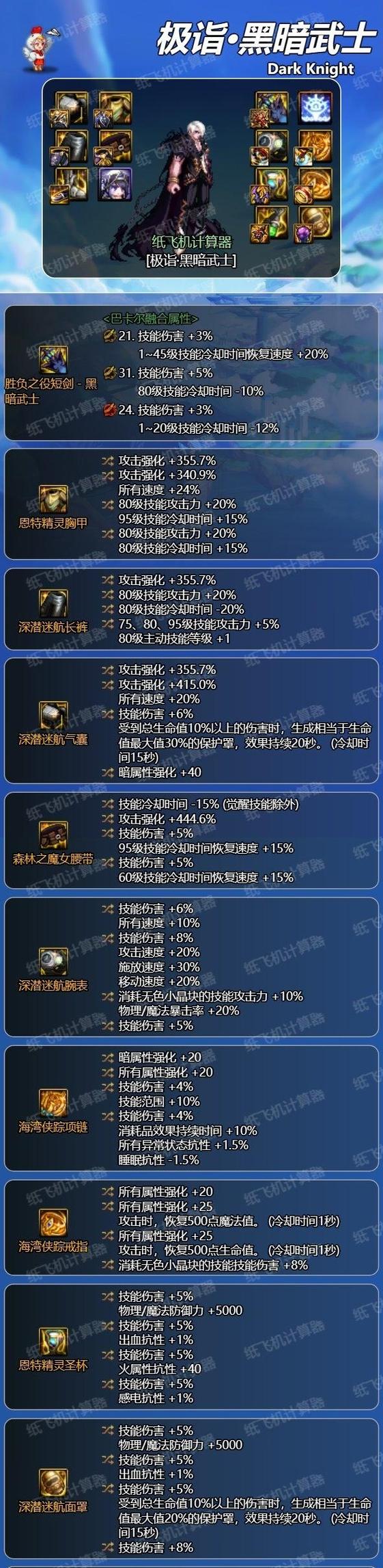 地下城与勇士武器打造详细介绍介绍_地下城与勇士武器打造详细介绍是什么...