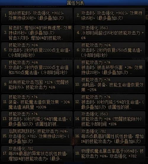 地下城与勇士里的巴卡尔武器怎么合成?