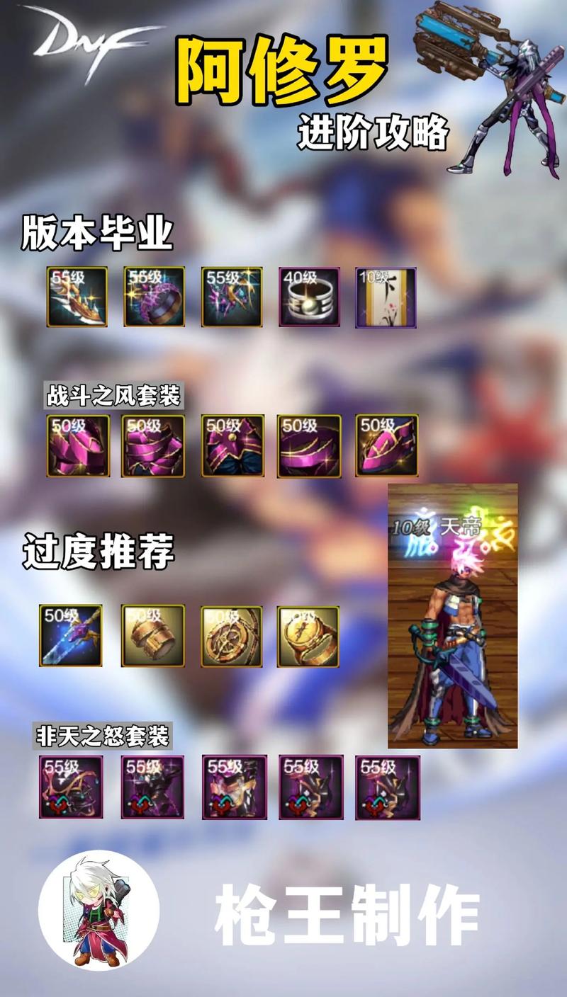 地下城阿修罗该点什么技能点到几级?