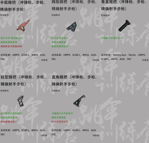 5种握把该如何选择?