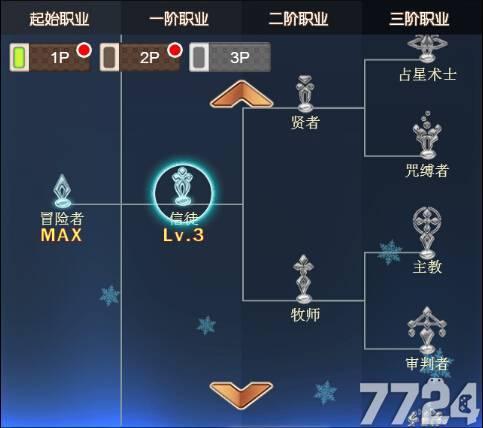 艾德尔冒险职业怎么搭配