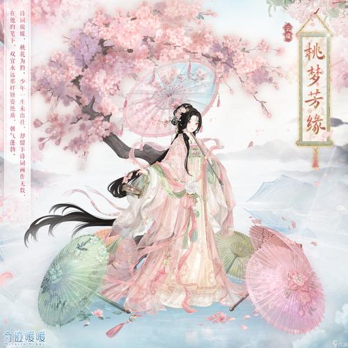 奇迹暖暖是什么游戏