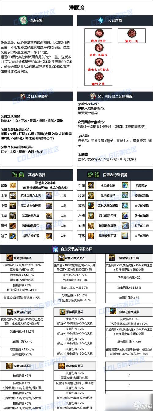 dnf手游元素毕业武器选什么