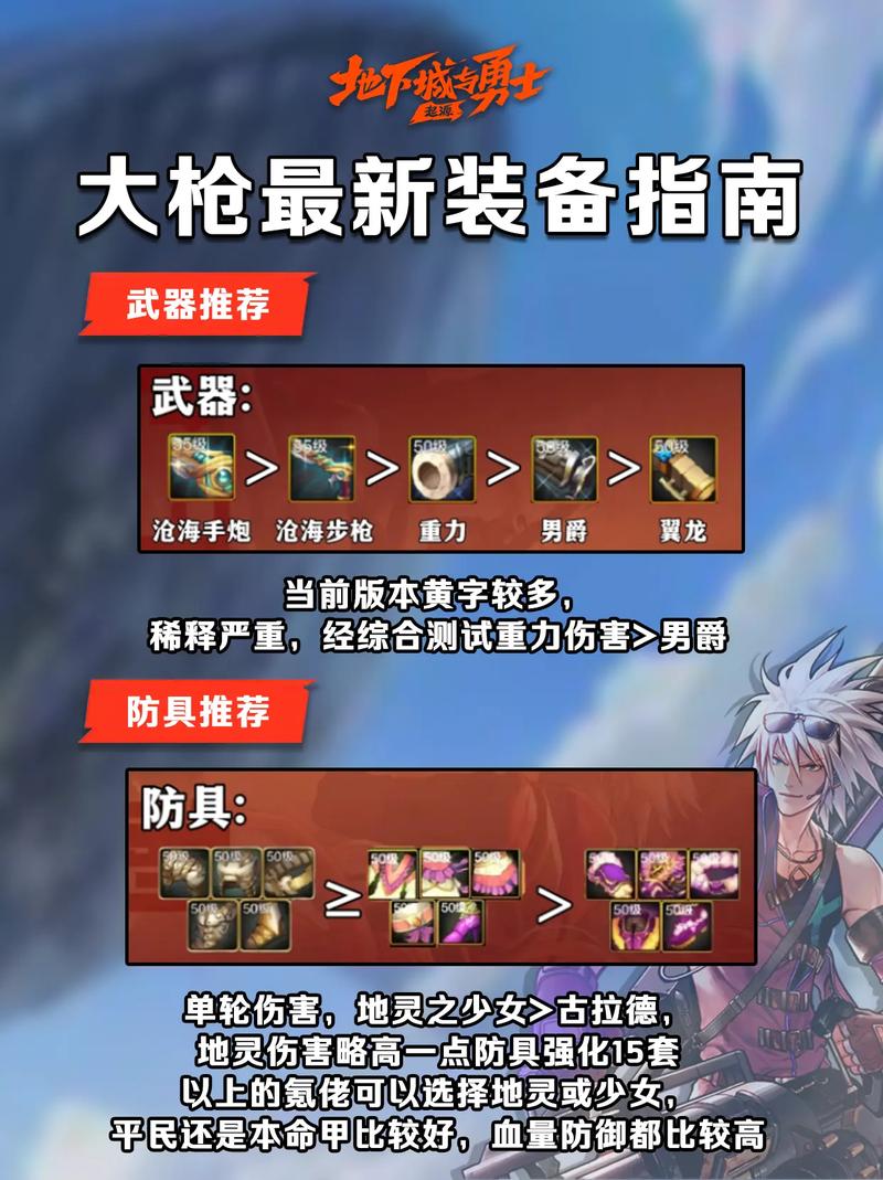 dnf大枪好听的名字地下城大枪起名