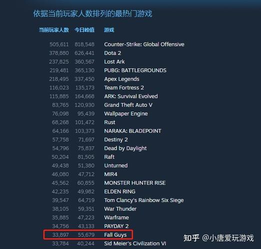 steam搜不到糖豆人