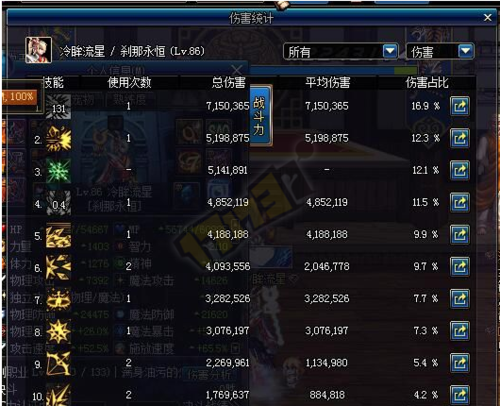 地下城护石冰结师技能？冰结师护石效果？