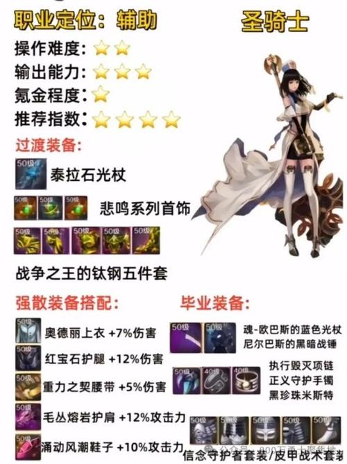 dnf手游全职业毕业武器是什么_全职业毕业武器推荐