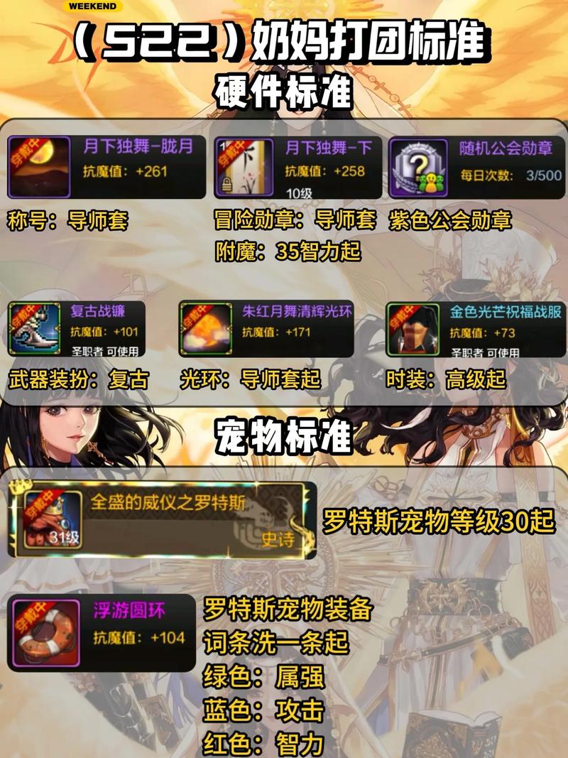 dnf奶妈加点2021最新