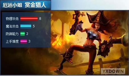 lol赏金怎么玩?