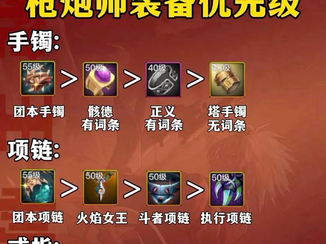 地下城与勇士中阿修罗最适合穿什么装备?