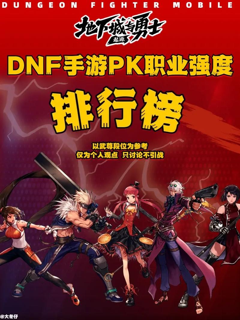地下城与勇士什么职业后期PK最厉害?