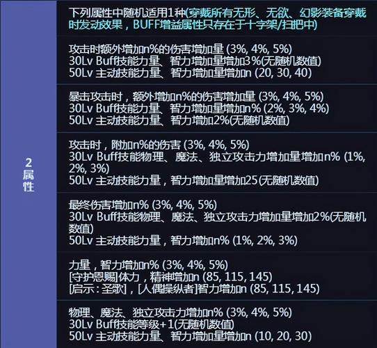 dnf天12特效触发条件