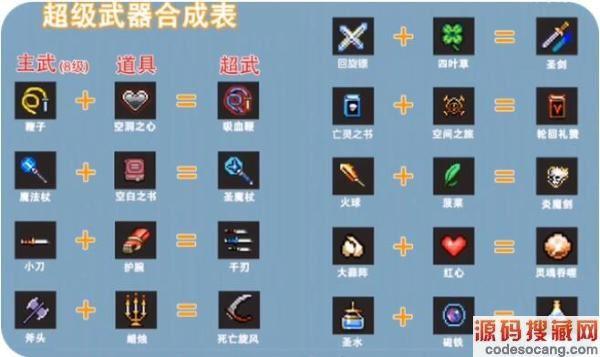 地下城割草新手武器要怎样选择-新手武器选择及玩法攻略
