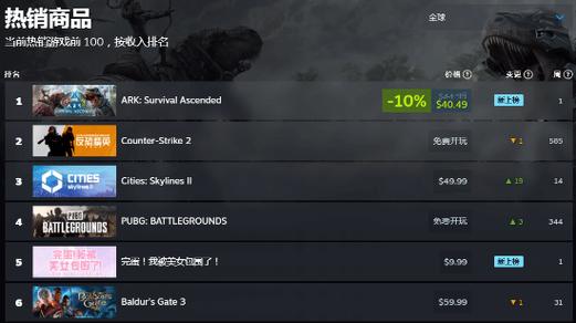 steam公开个人资料点不开steam公开个人资料