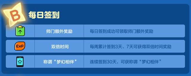 梦幻西游大神签到抽奖在哪里领?