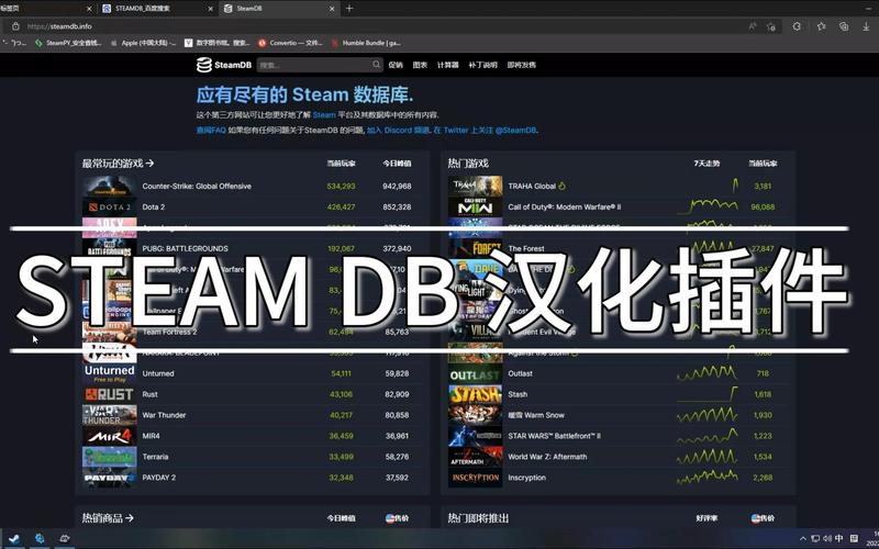 steamdb？steamDB一直检查浏览器？