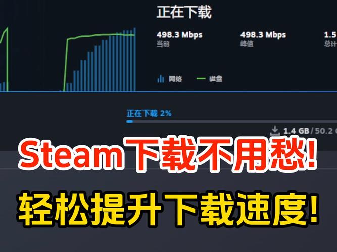 steam下载速度慢怎么解决