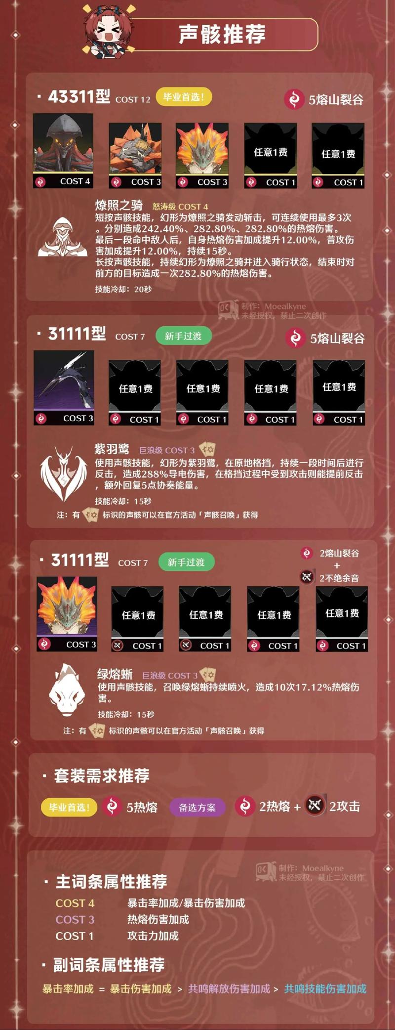 天使纪元新服成长攻略新手攻略