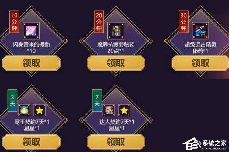 地下城与勇士疲劳值怎么获得