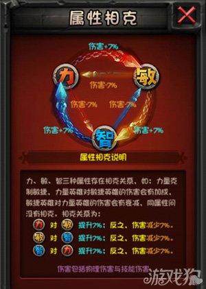 全民英雄求大神怎么站位