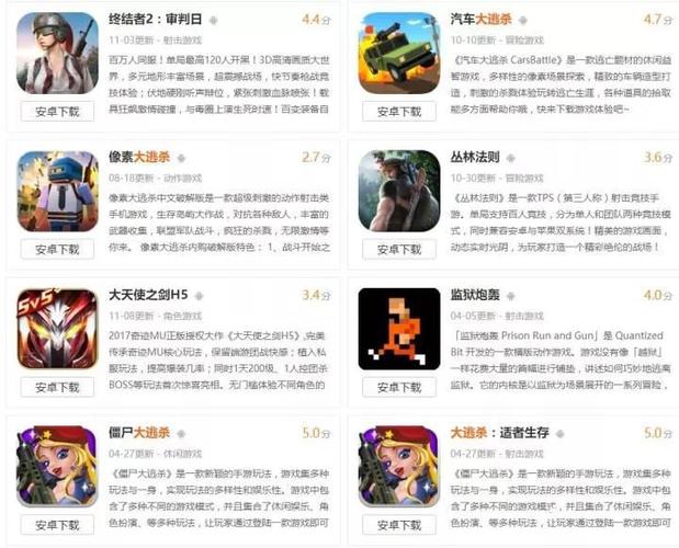 荒野行动PC版跟大逃杀有哪些区别?