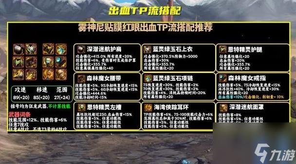 地下城红眼武器选哪个，地下城红眼武器选哪个好