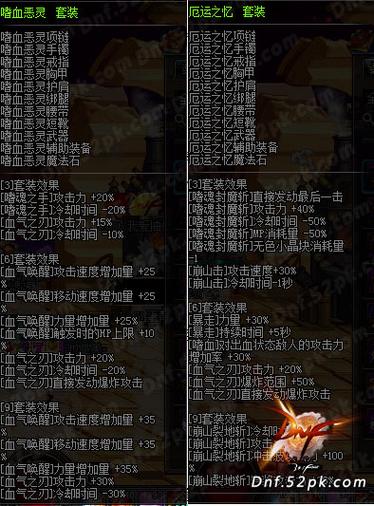 dnf红眼带残杀还是青光震兽剑