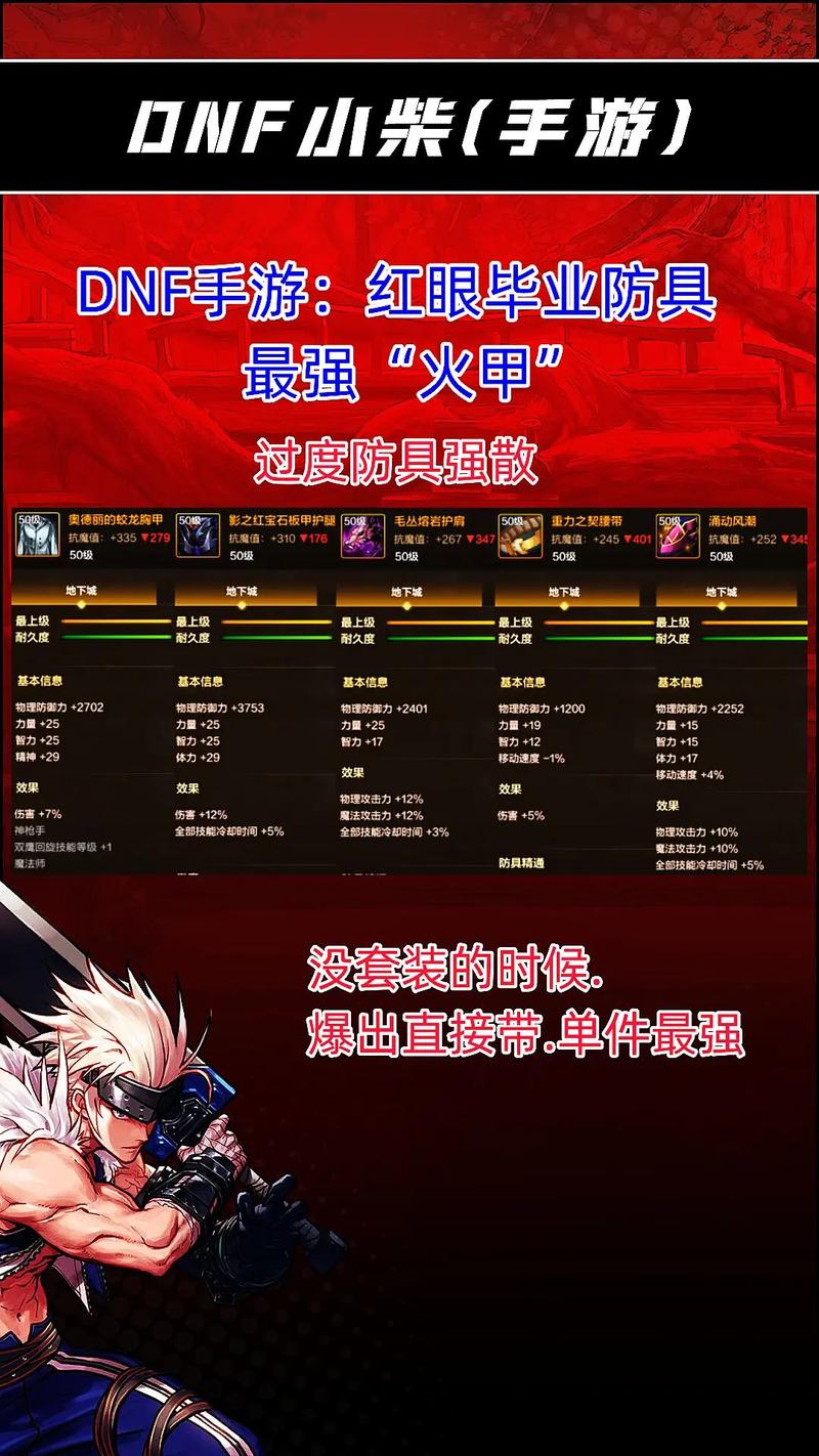 地下城与勇士110级红眼装备搭配-dnf100级红眼装备最强搭配