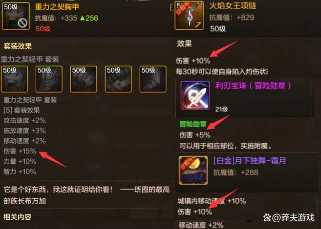 地下城与勇士中红眼最强的是什么搭配?