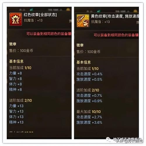 dnf怎么把装备的徽章下下来吗