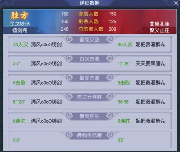 梦幻西游手游帮派夺旗奖励最大化