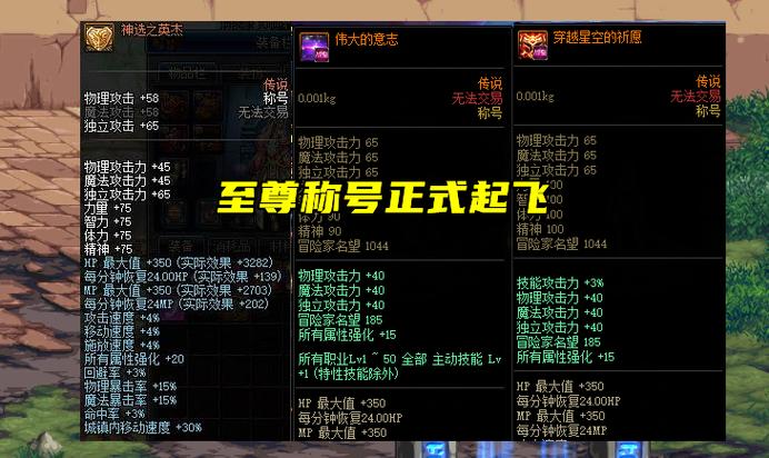 DNF现在还有哪些值钱的称号?值钱的原因是什么?