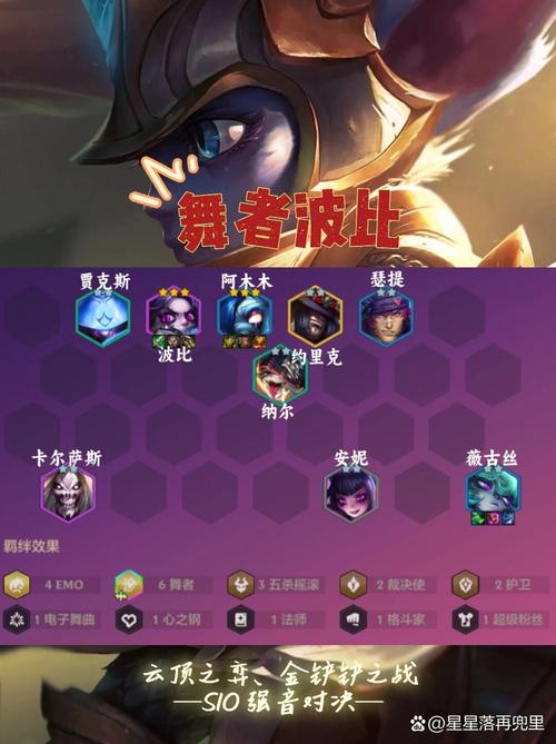 LOL武器大师能打过波比吗
