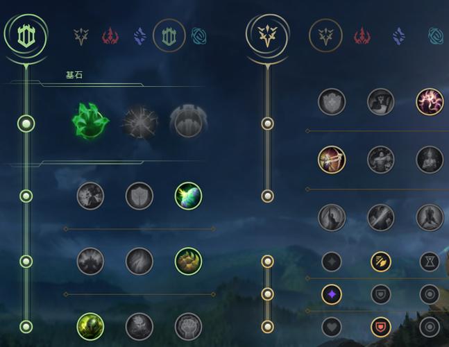 LOL怎么玩波比怎么出装加点?