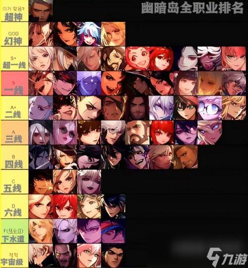 dnf四大必玩职业2024