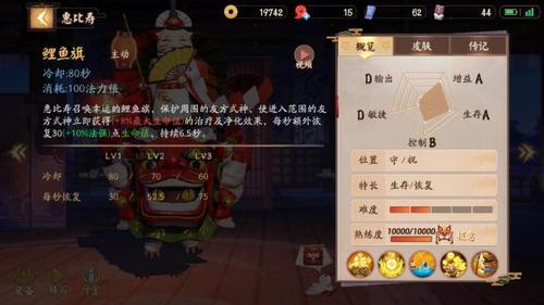 决战平安京惠比寿出装阴阳术搭配技能连招大全