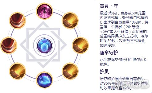 《决战平安京》惠比寿怎么玩介绍_《决战平安京》惠比寿怎么玩是什么...