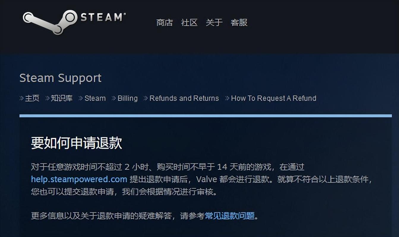 Steam的区域限制政策是怎么回事